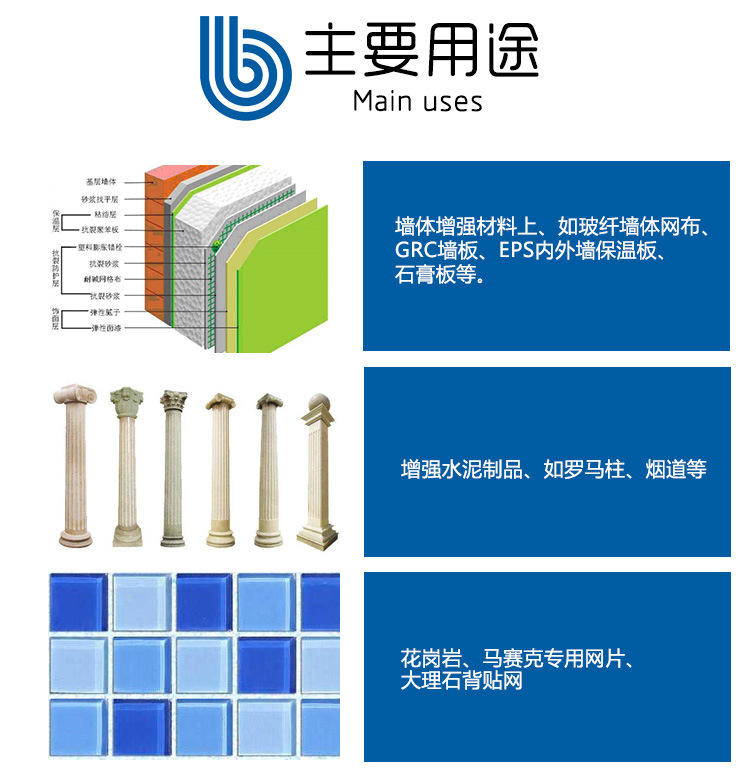 玻璃纖維網(wǎng)格布、自粘帶的主要用途-1