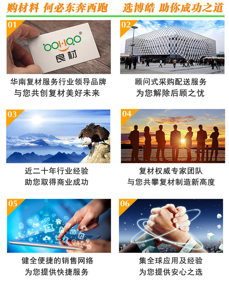 購買玻璃纖維復合材料，何必東奔西跑，選擇廣東博皓，助你成功之道