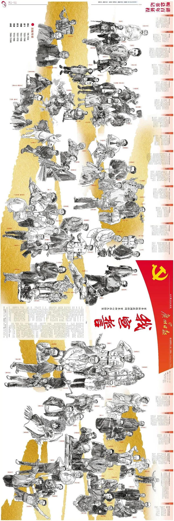 建黨百年丨歲月見(jiàn)初心，平安闊步向前行！