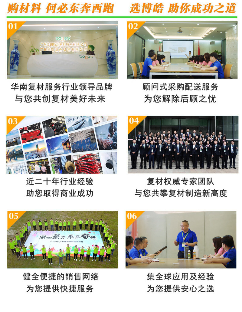 購復(fù)合材料，何必東奔西跑，選擇廣東博皓，助你成功之道