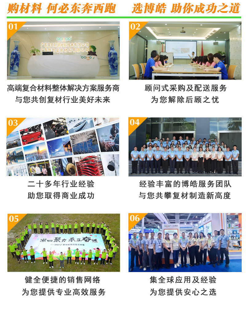 購(gòu)復(fù)合材料，何必東奔西跑，選擇廣東博皓，助你成功之道