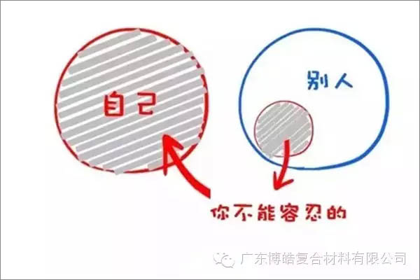 【博皓感悟】這樣的思維，害人不淺！-3