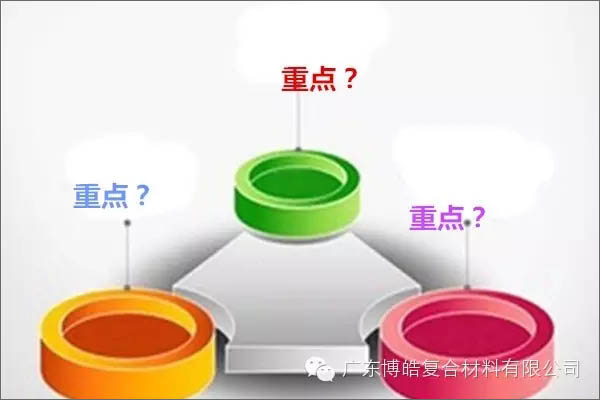 【博皓課堂】團(tuán)隊(duì)拖延癥，腫么辦？-2